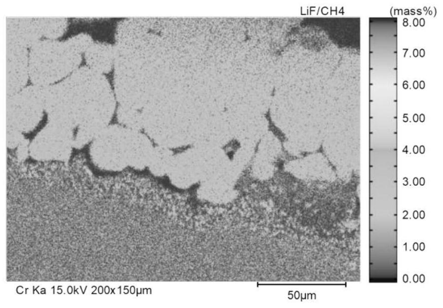 Method for eliminating micro-cracks on surface of galvanized sheet