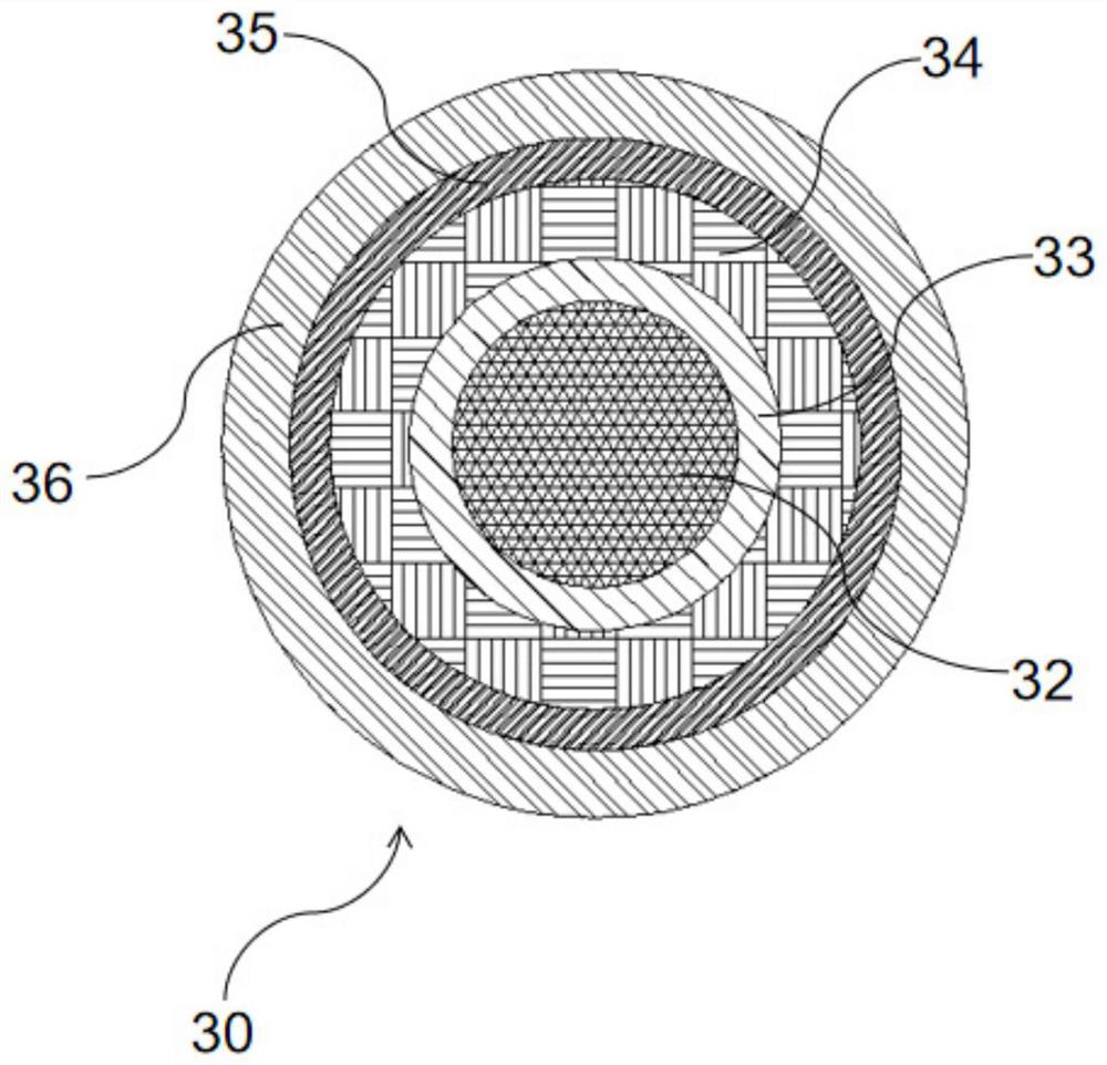 Thermal therapy coil handle and equipment