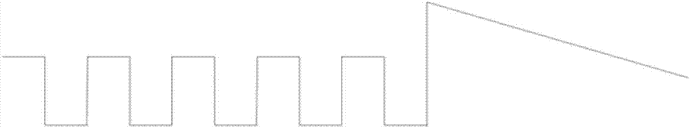 Epitaxial structure of light emitting diode