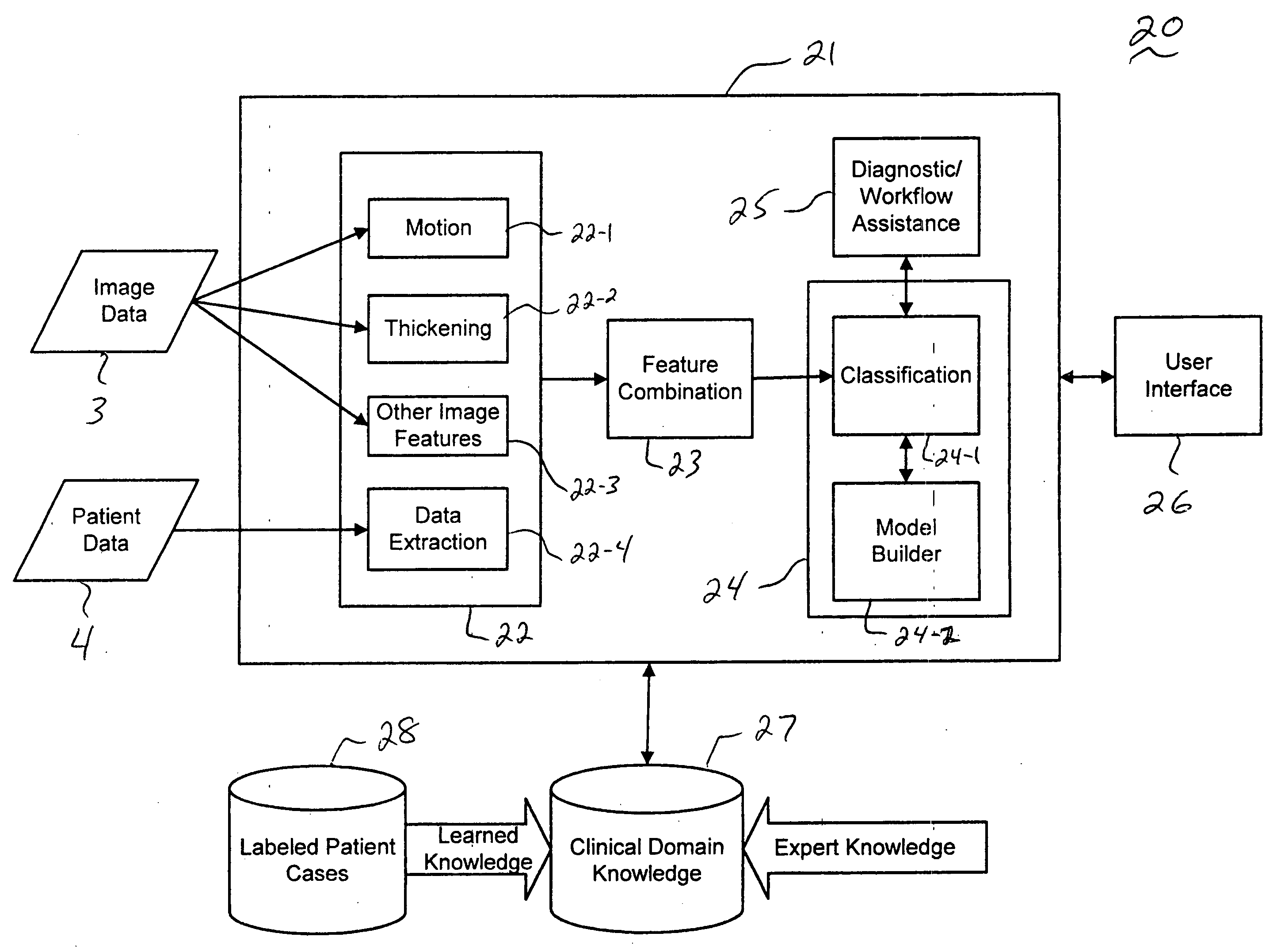 Systems and methods for providing automated regional myocardial assessment for cardiac imaging