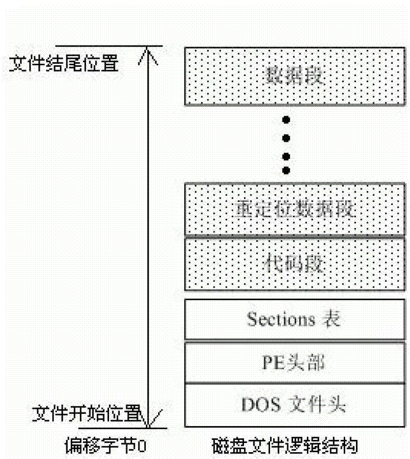 Program updating downloading method and device