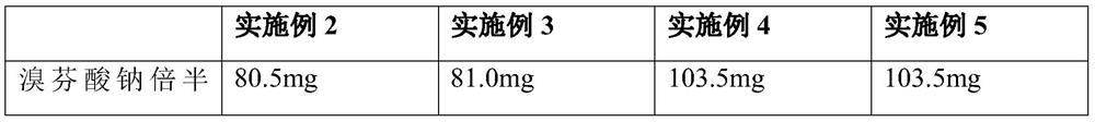 Pharmaceutical composition of bromfenac sodium