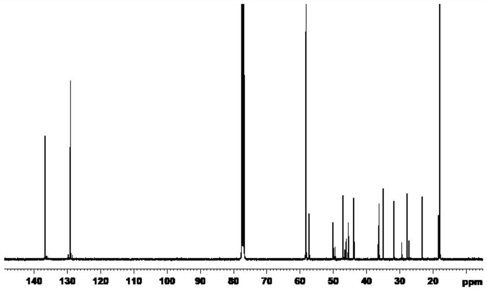 A kind of bis-secondary amine containing siloxane group and its preparation method and application