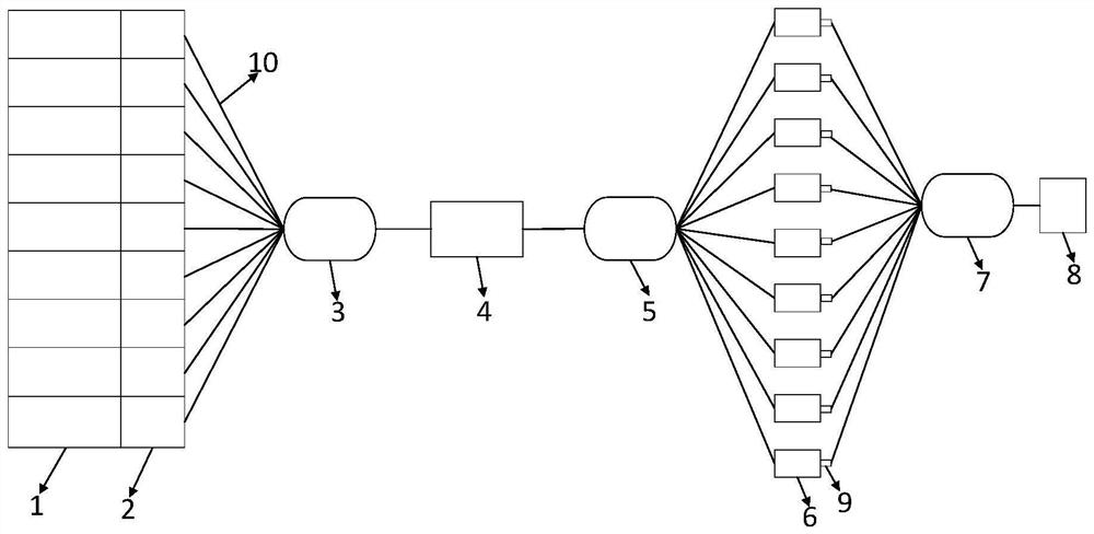 Photon neural network