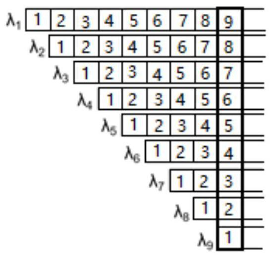 Photon neural network