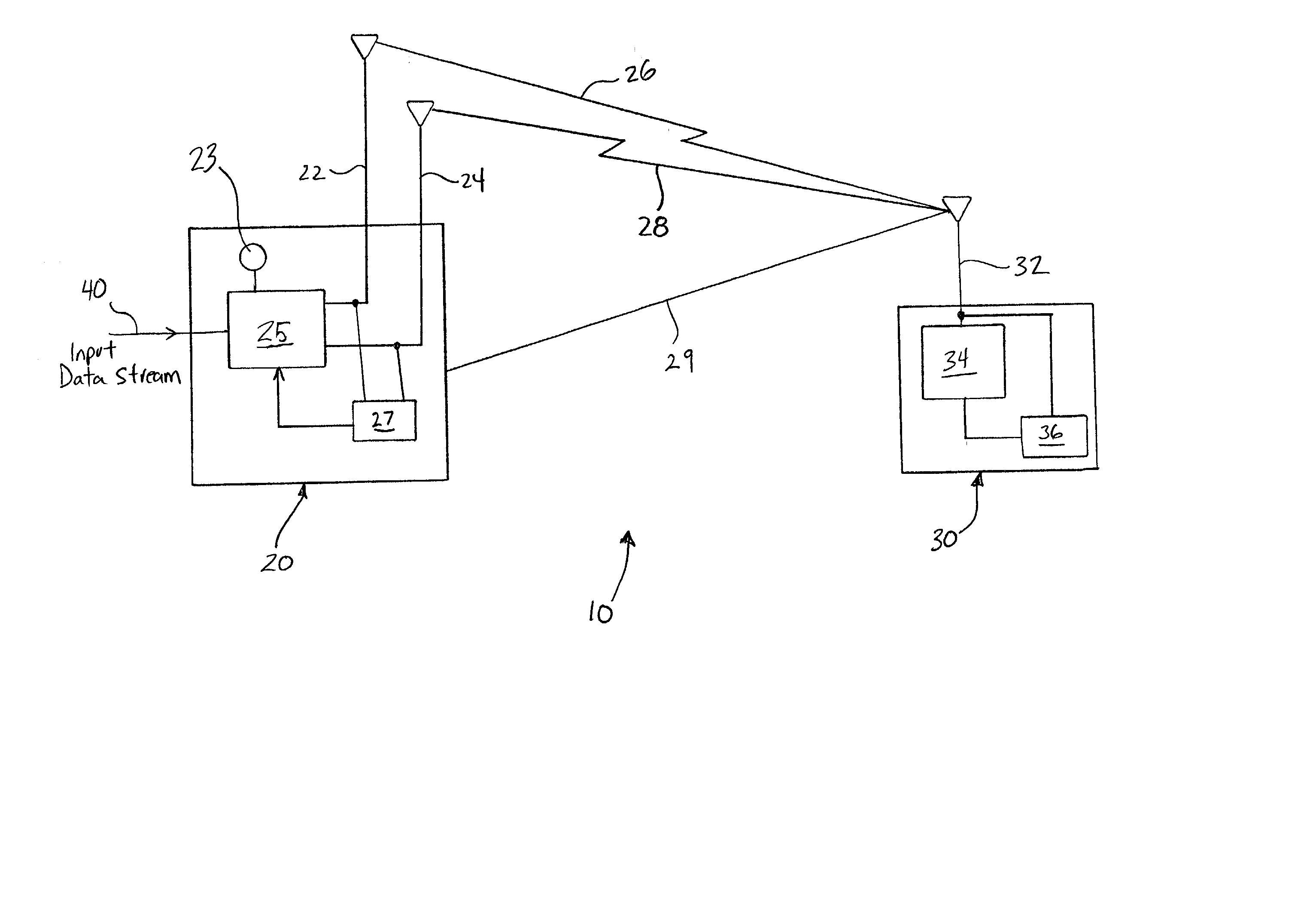 System and method for channel prediction for closed loop diversity