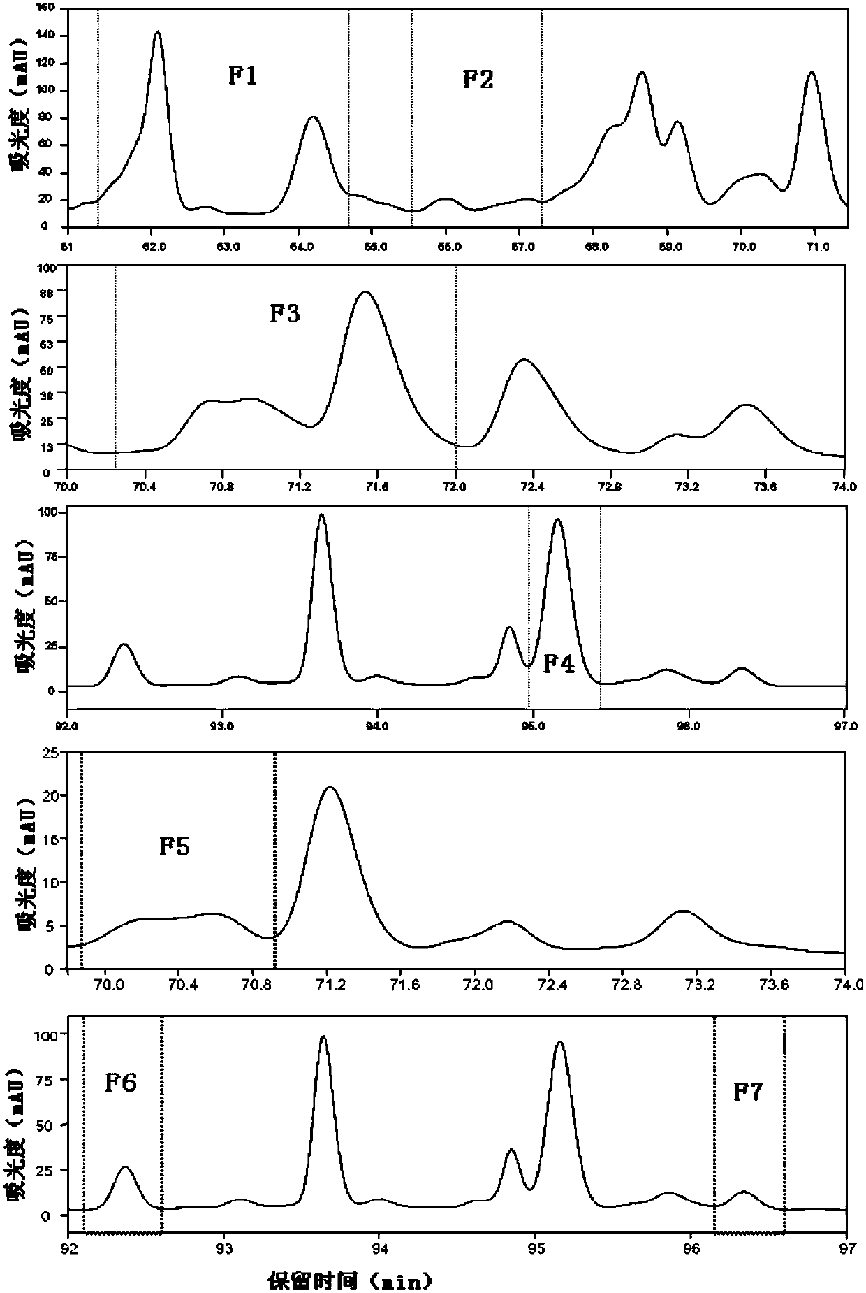 Indole synthase and its application