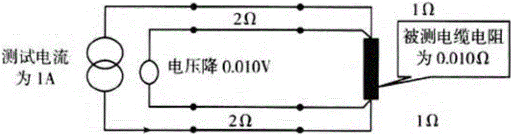 Conduction and insulation test system and method of large aircraft automatic system