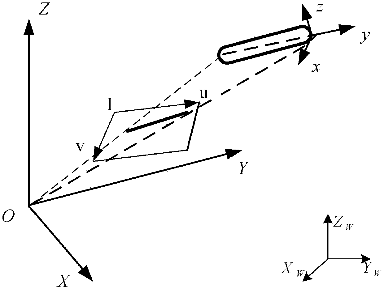 Measure method for confirming roll angle of revolving body target based on spiral line method