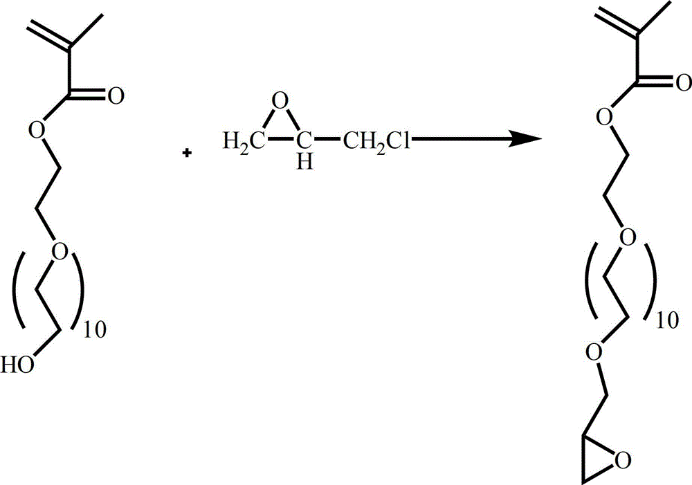 Water-dispersible crosslinking type fluoropolymer and application of fluoropolymer in preparation of super-amphiphobic surfaces