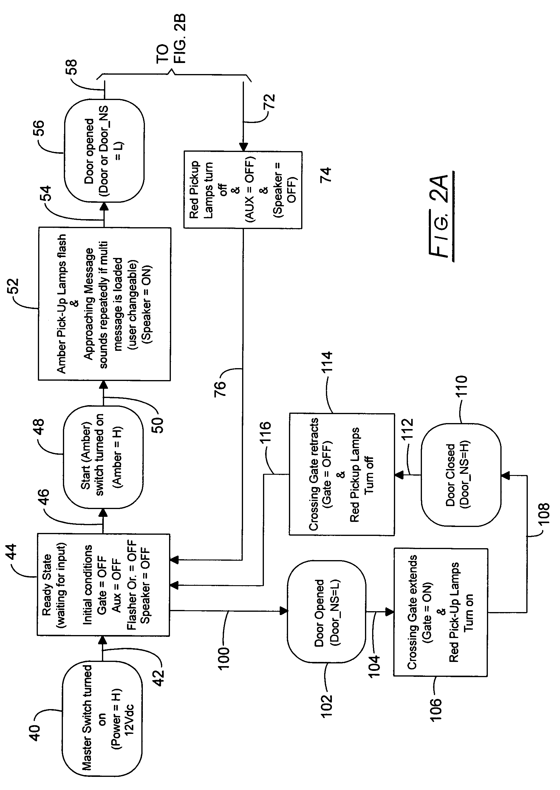 Bus safety controller method and system