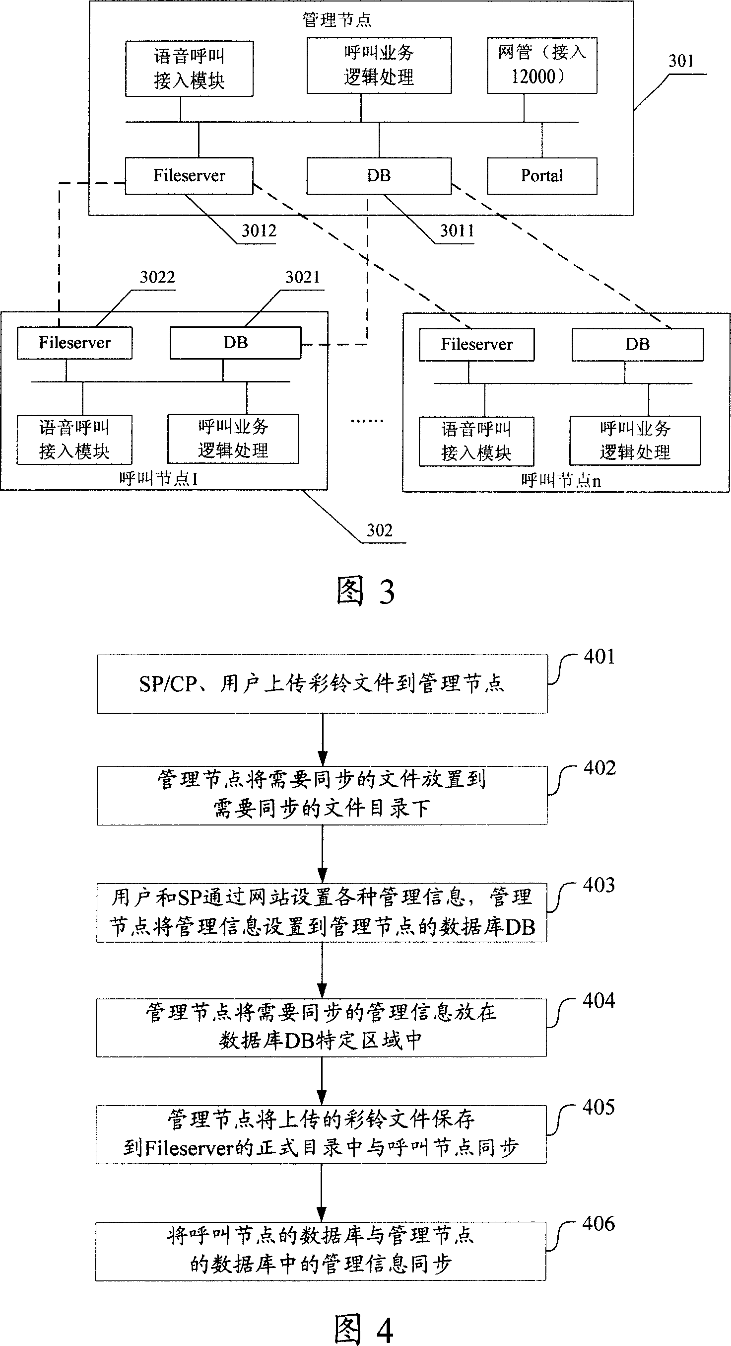 A method and system for playing color ring