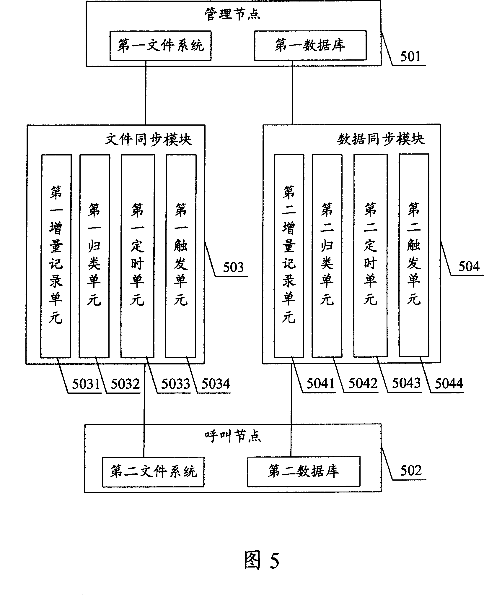 A method and system for playing color ring