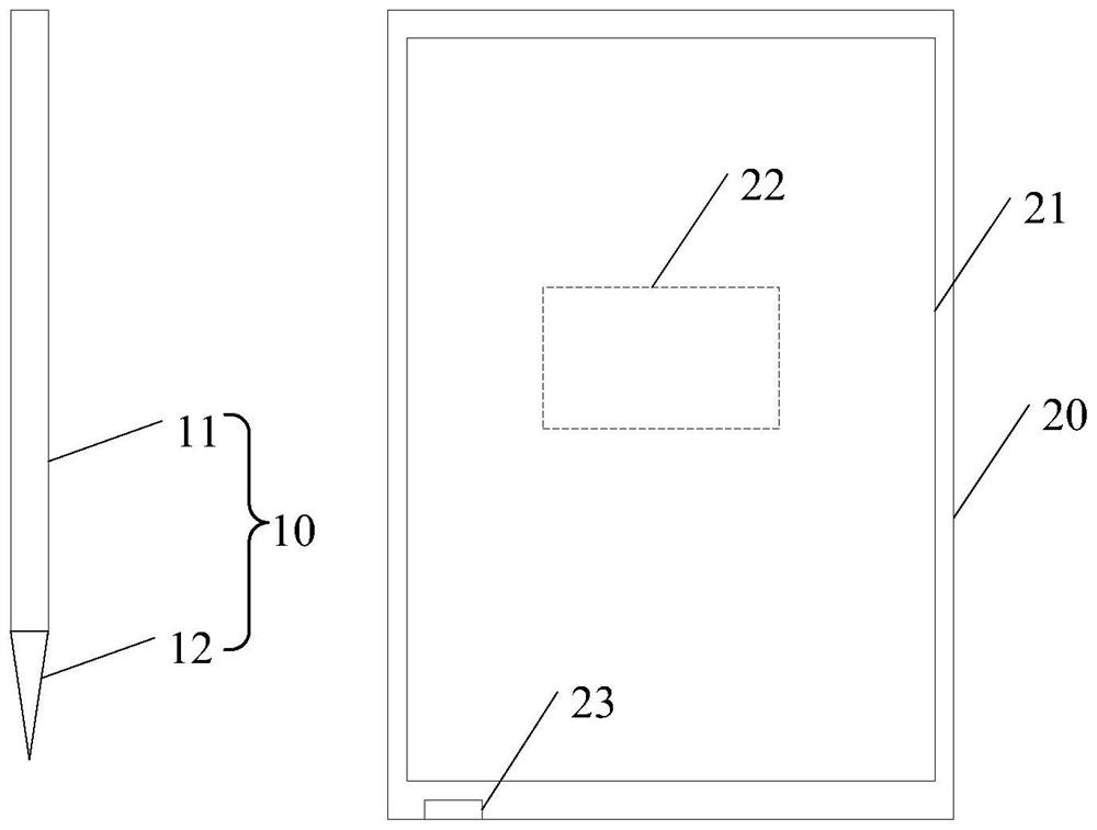 An intelligent painting device, a picture analysis system and a picture processing method