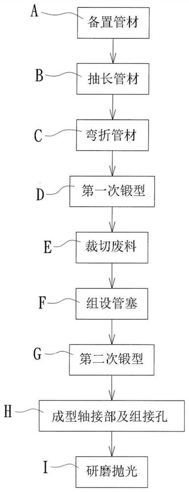 Manufacturing method of bicycle pedal crankset