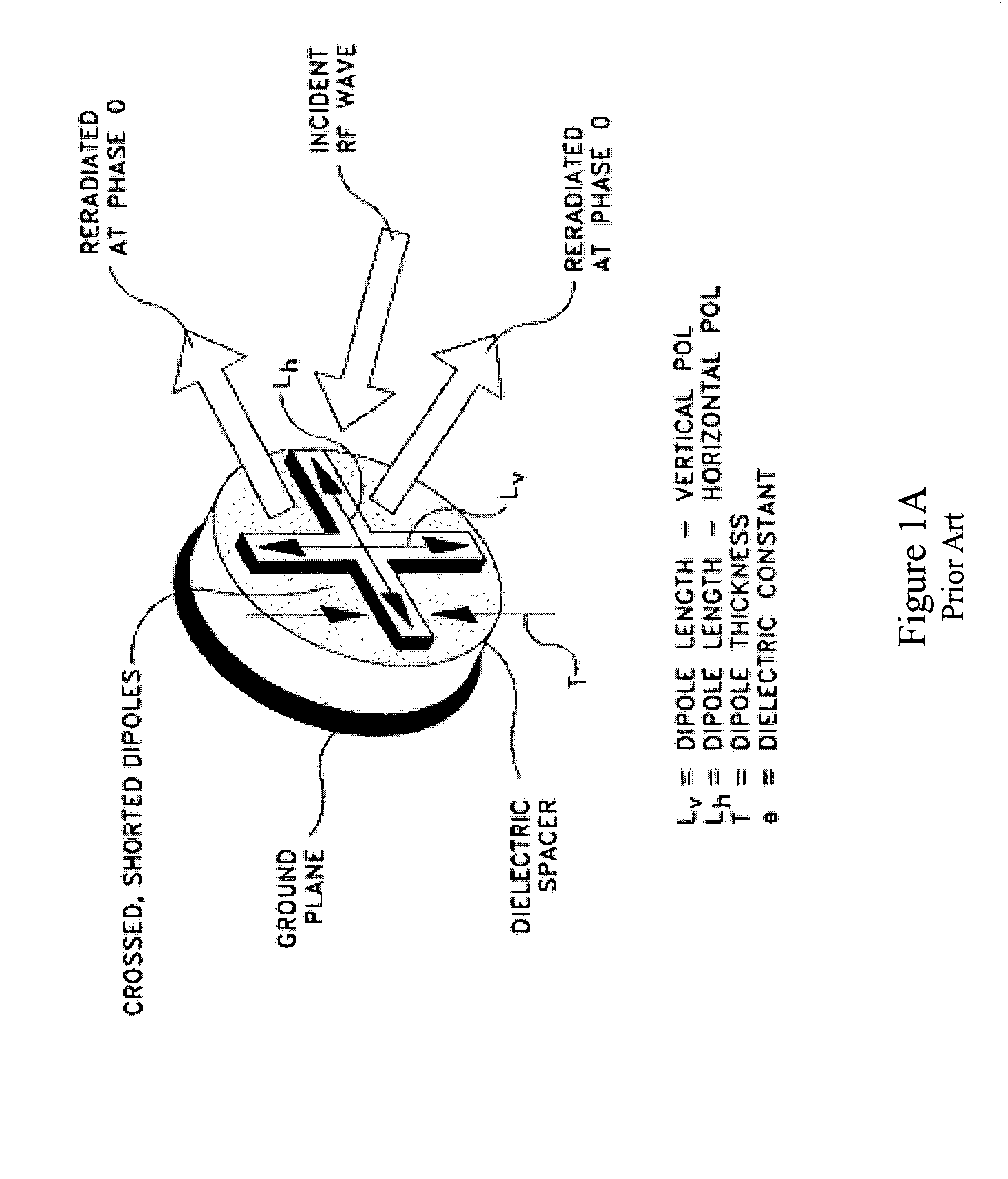 Gas plasma antenna