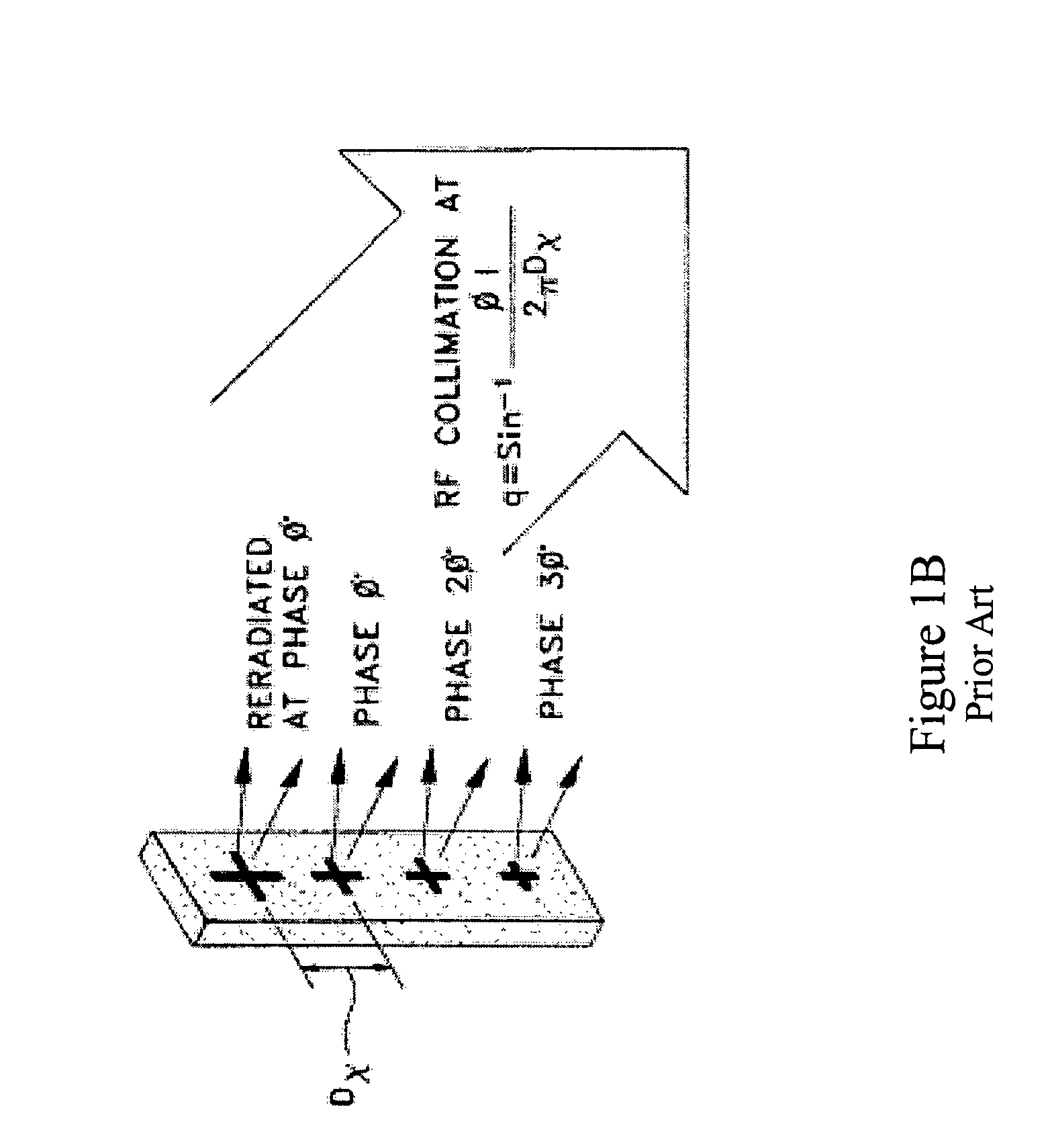 Gas plasma antenna