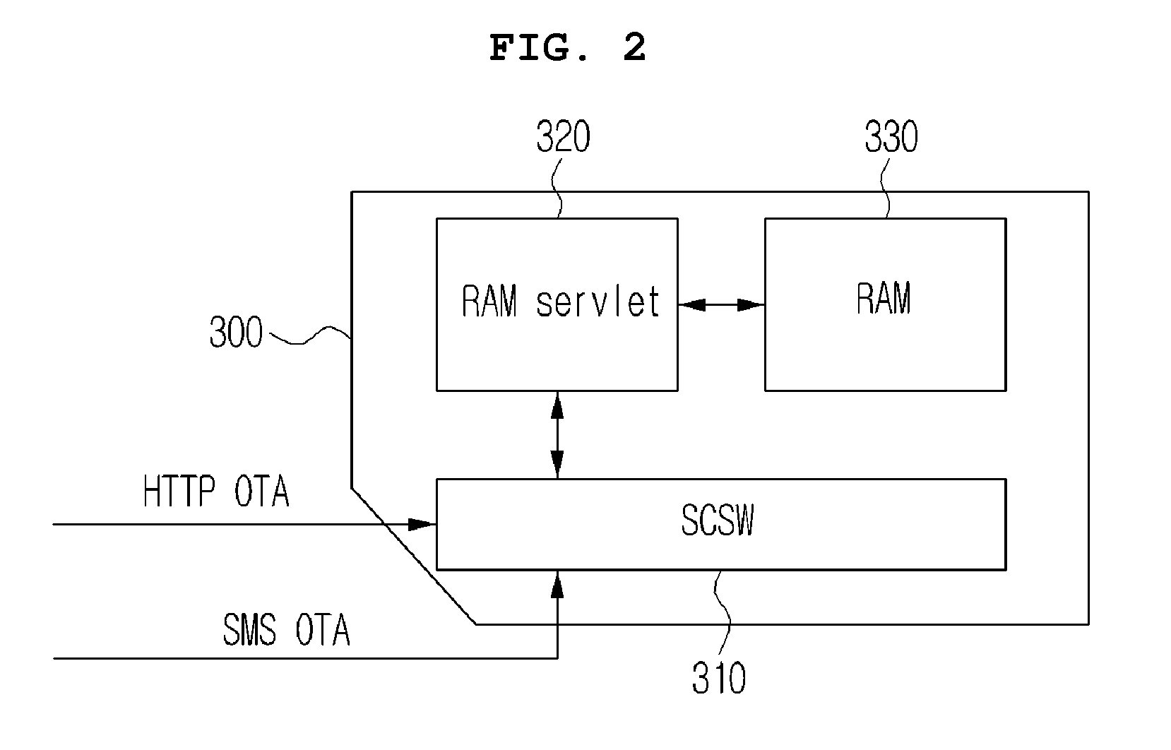 System and method for installing smart card applet