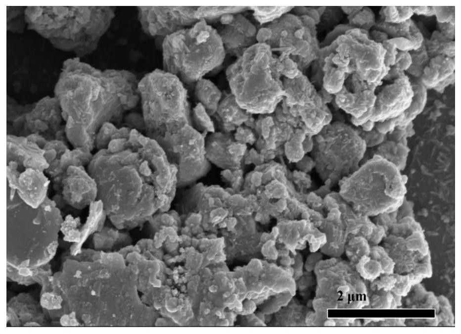 a g-c  <sub>3</sub> no  <sub>4</sub> / ti  <sub>4</sub> o  <sub>7</sub> Preparation method of composite nanomaterials and its application in electrocatalytic oxygen reduction