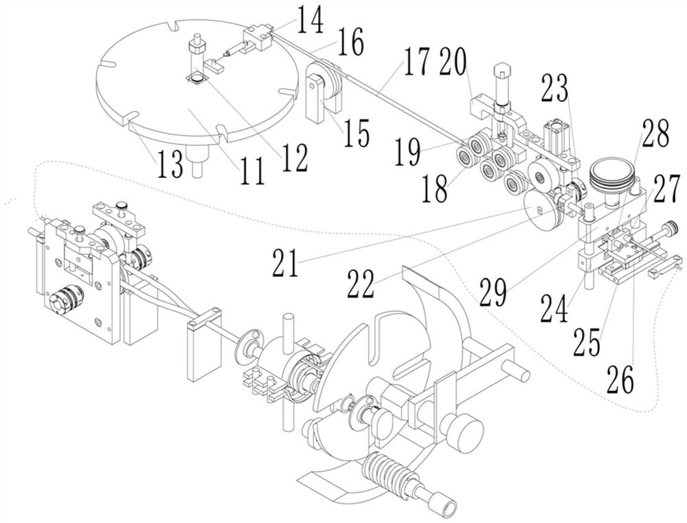 Automatic efficient spring manufacturing production line and process