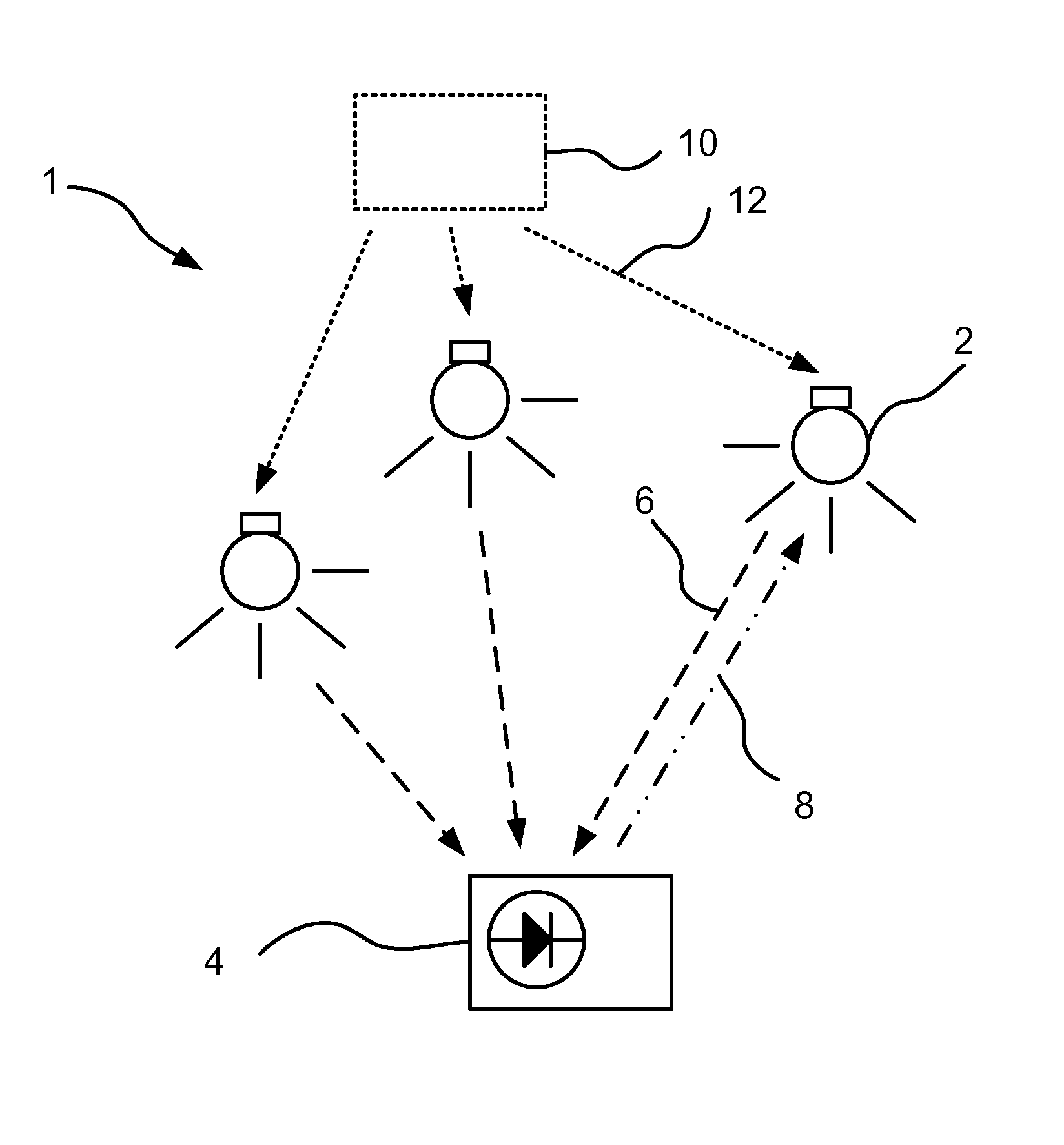 Modulation for coded light transmission