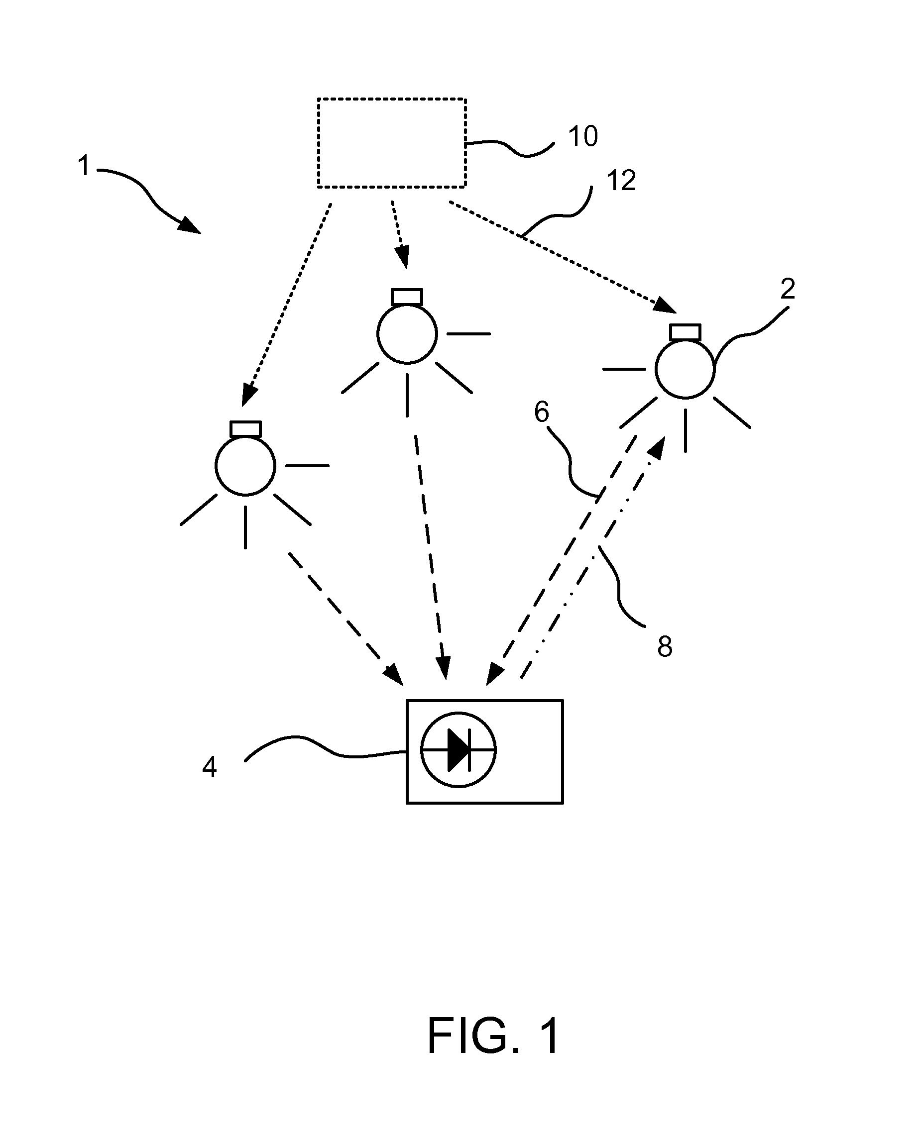 Modulation for coded light transmission