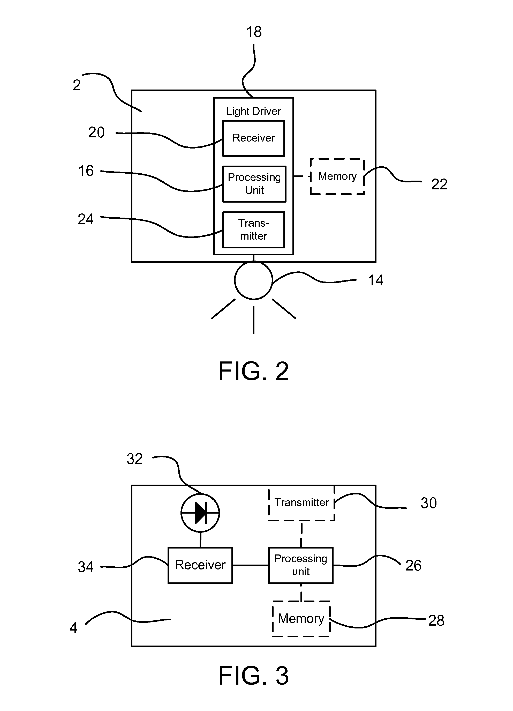 Modulation for coded light transmission