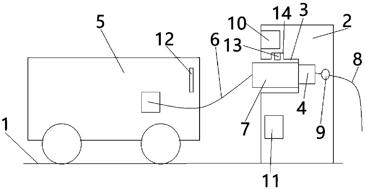 A management method of char pile for parking space of new energy vehicle