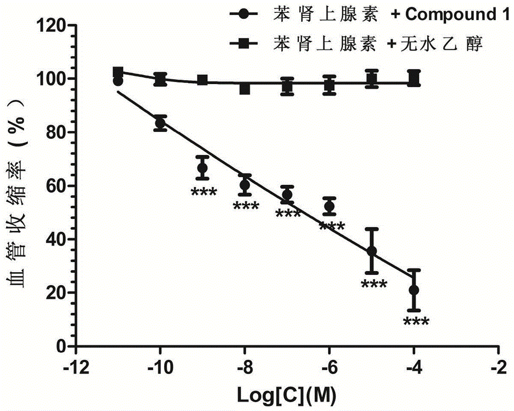 Rhynchophylline analog and its application in the preparation of antihypertensive drugs