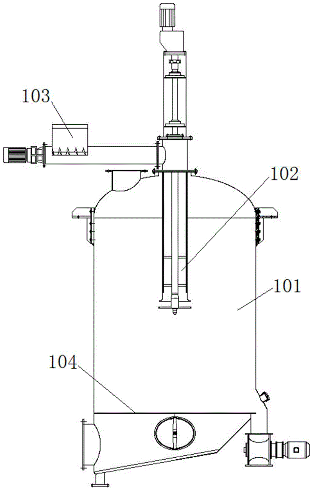 Continuous drying equipment for glucose and continuous drying technology for glucose