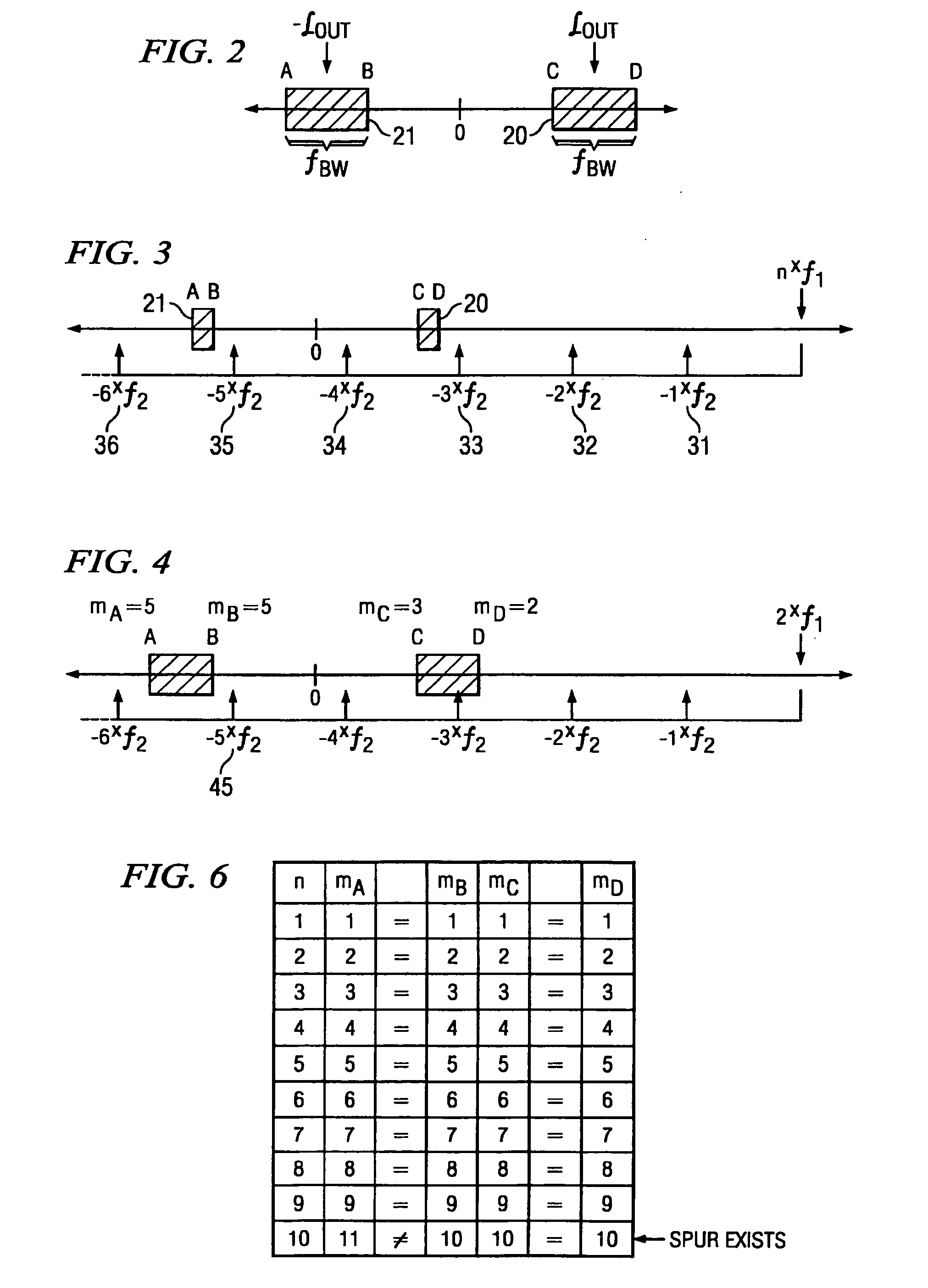 System and method for discovering frequency related spurs in a multi-conversion tuner