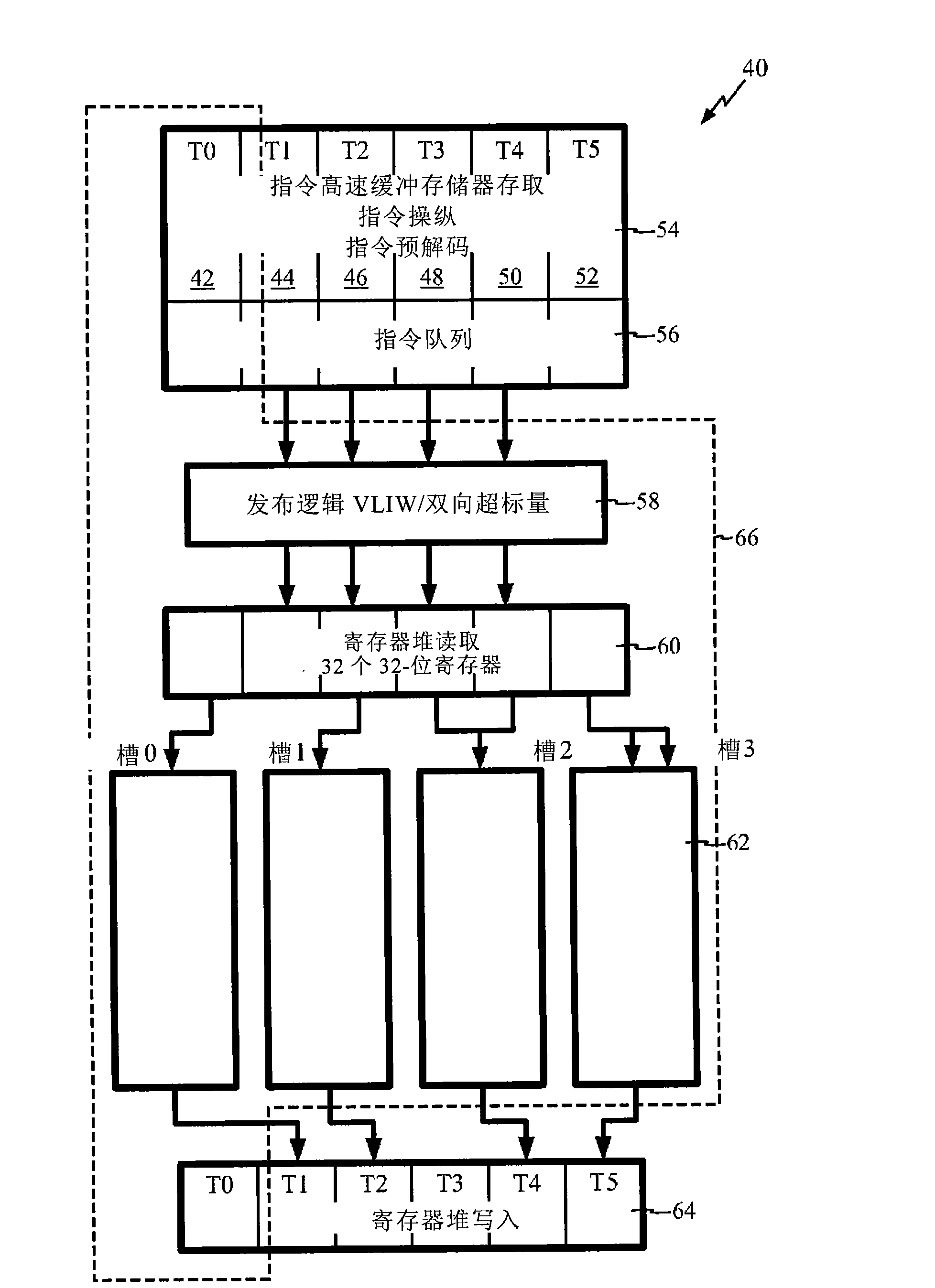 Embedded trace macrocell for enhanced digital signal processor debugging operations