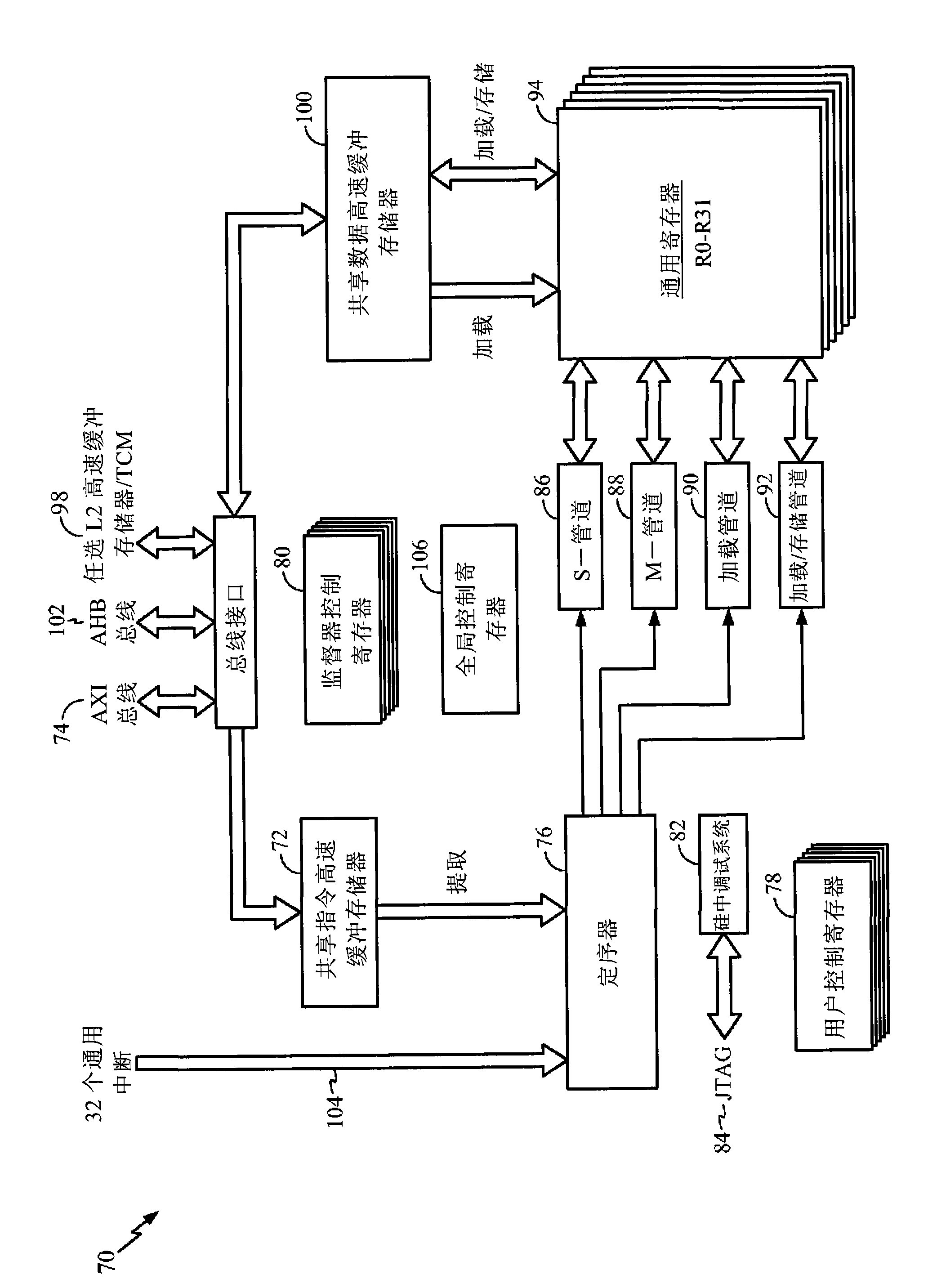 Embedded trace macrocell for enhanced digital signal processor debugging operations