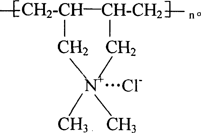 High polymer composite coagulant for treatment of oily waste water and making method thereof