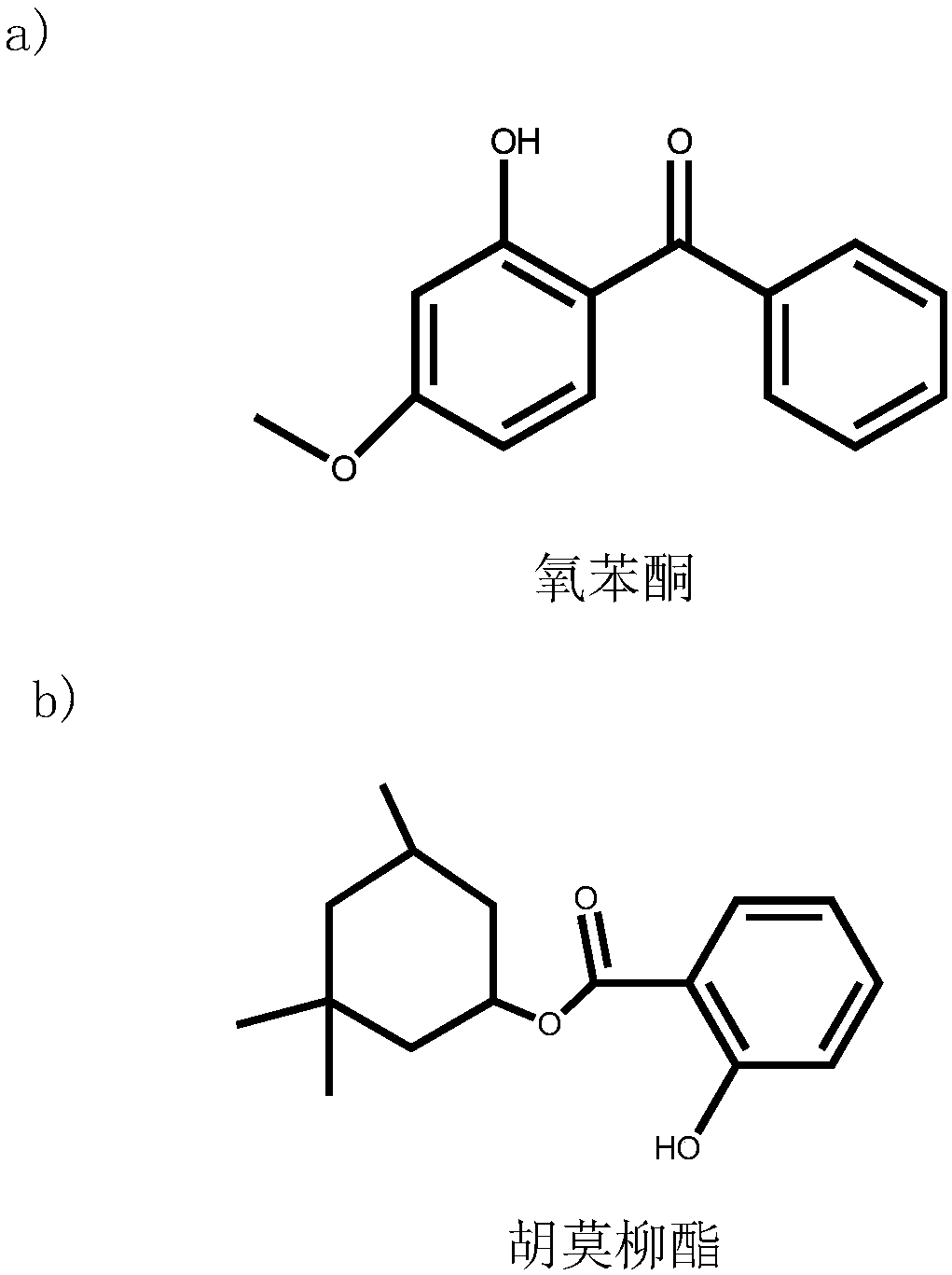 Sunscreen molecule, application and sunscreen cream