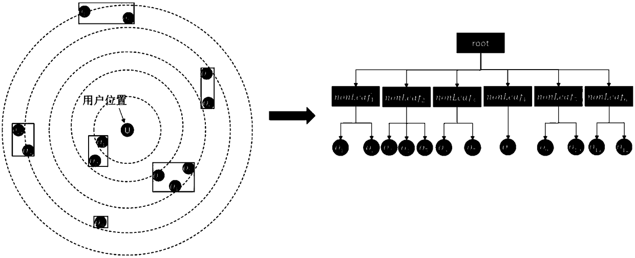 Method for protecting position privacy based on cache