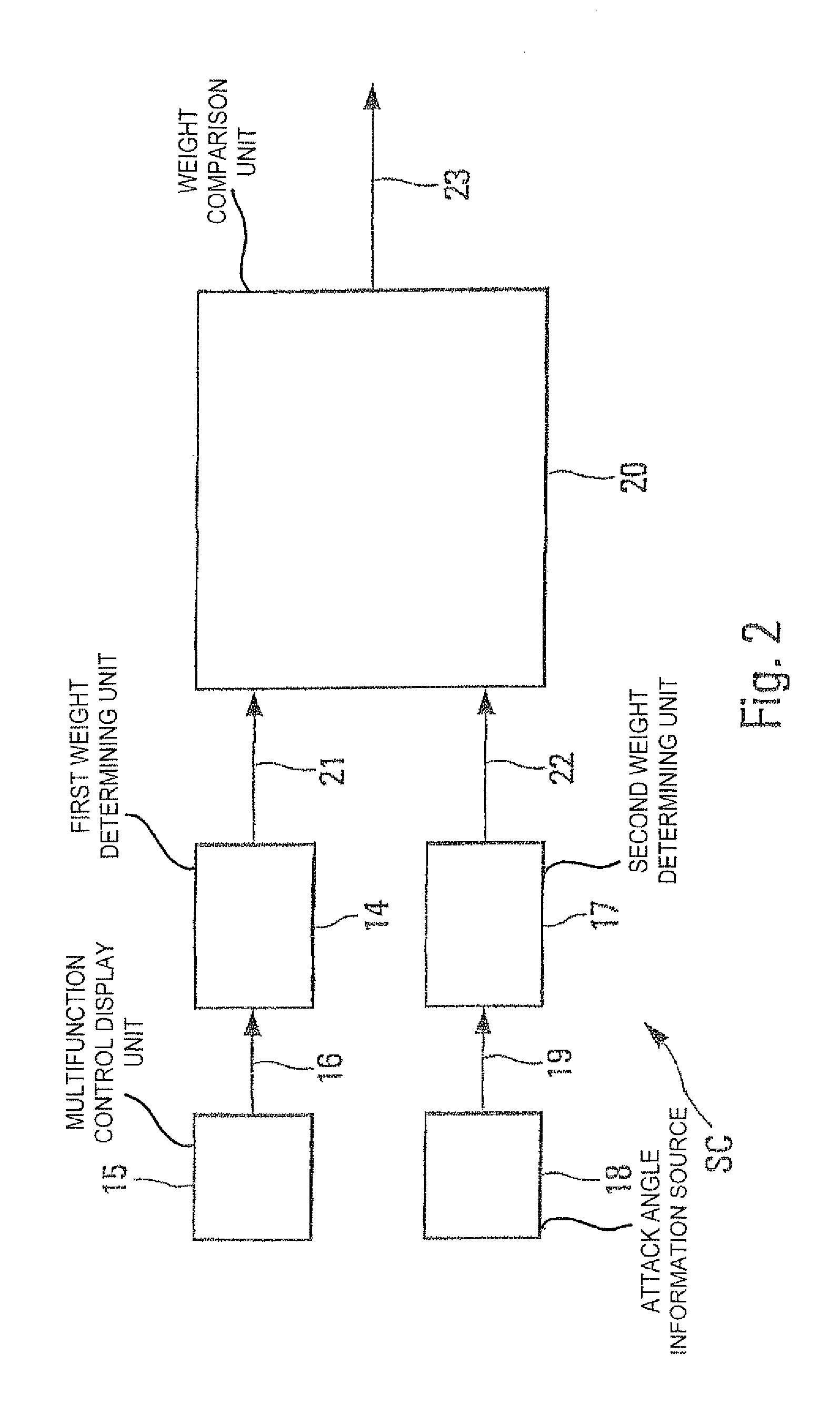 Method and device for controlling the thrust of a multi-engine aircraft