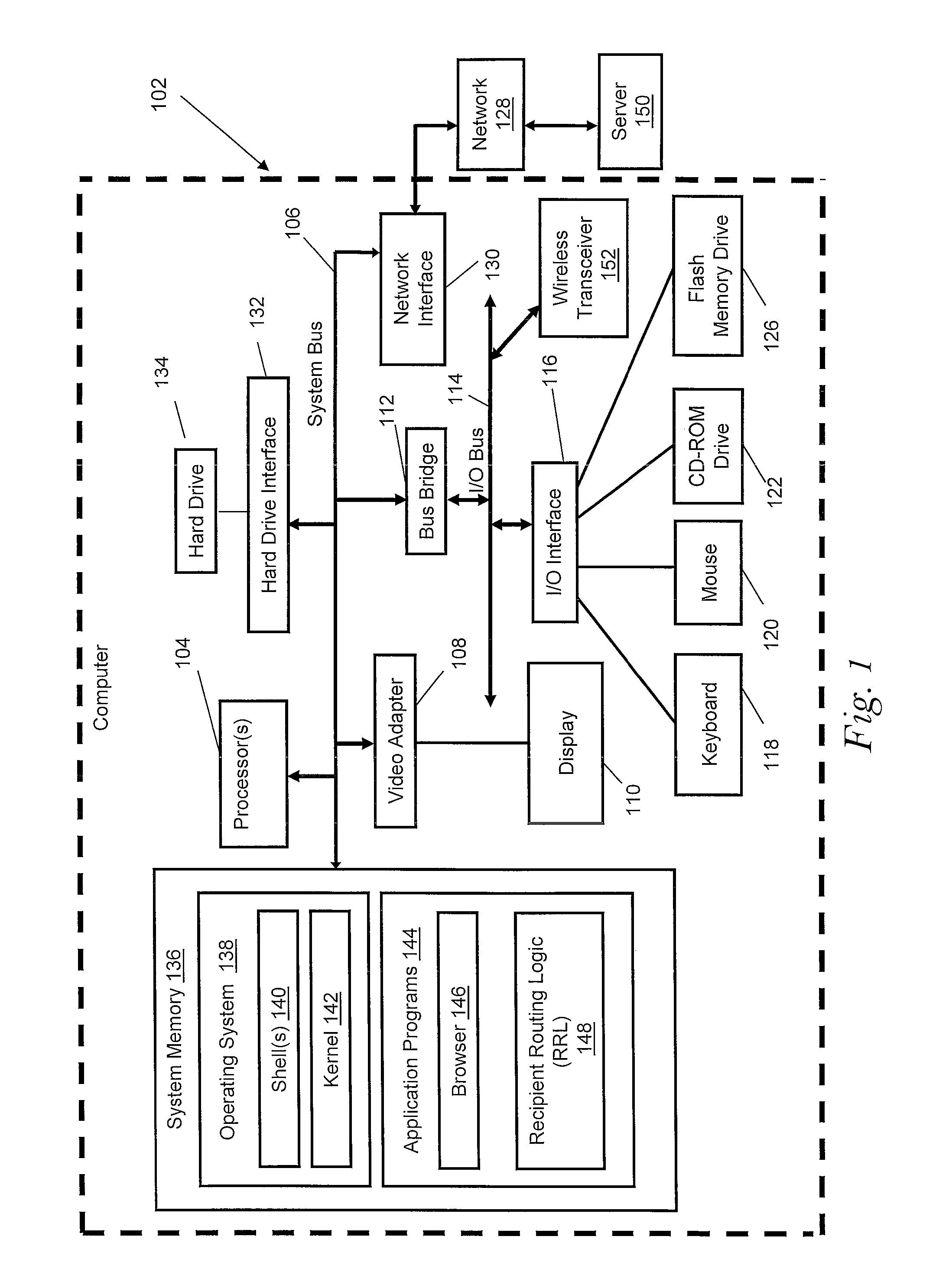 Method and system for performing recipient based routing of a phone call