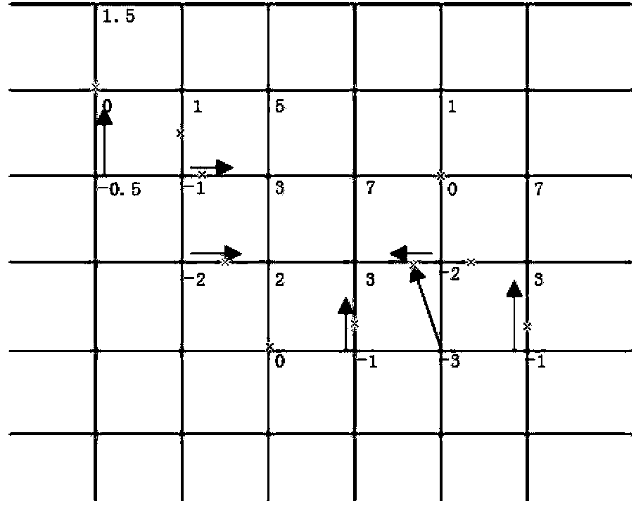 Method for simulating wave refraction based on Gerstner model