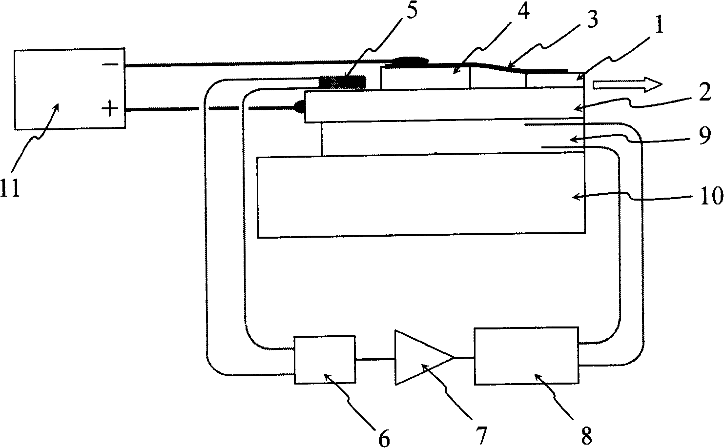 Device for stabling semiconductor laser operation wavelength