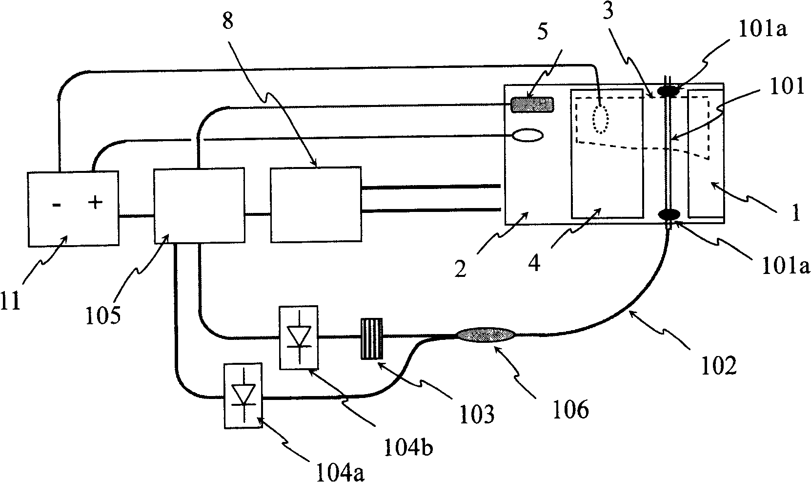 Device for stabling semiconductor laser operation wavelength