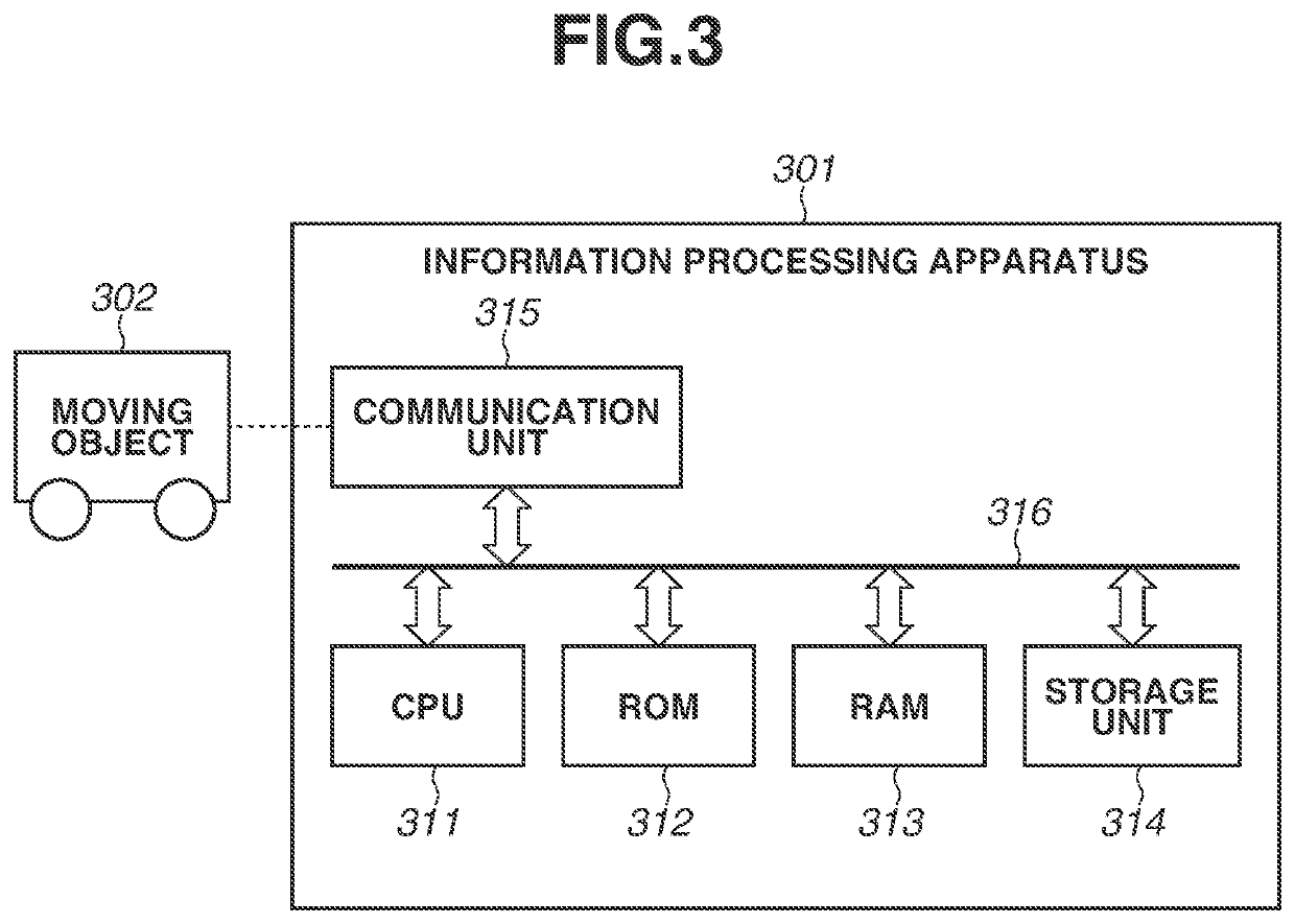 Information processing apparatus, information processing method, and storage medium