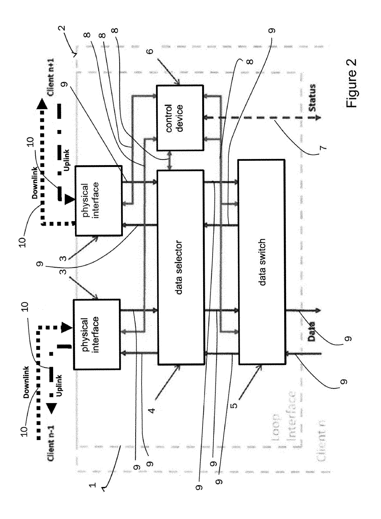 Network interface, network and method for data transmission within the network