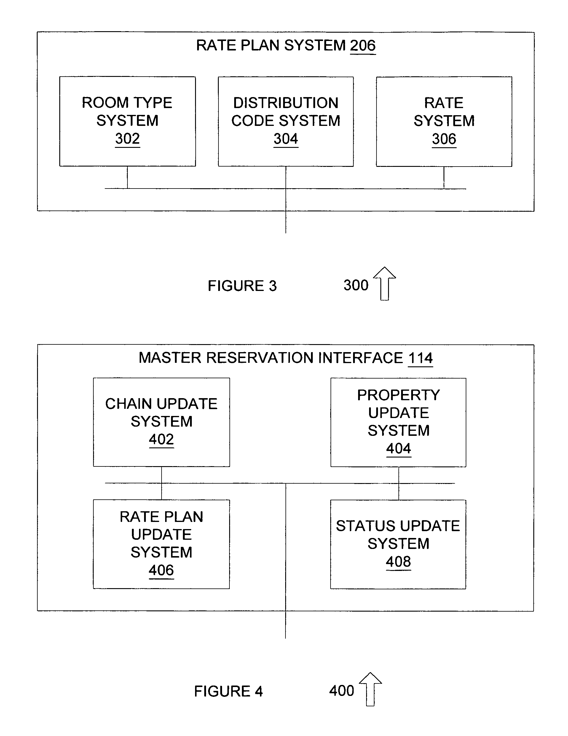 System and method for providing lodging reservations data