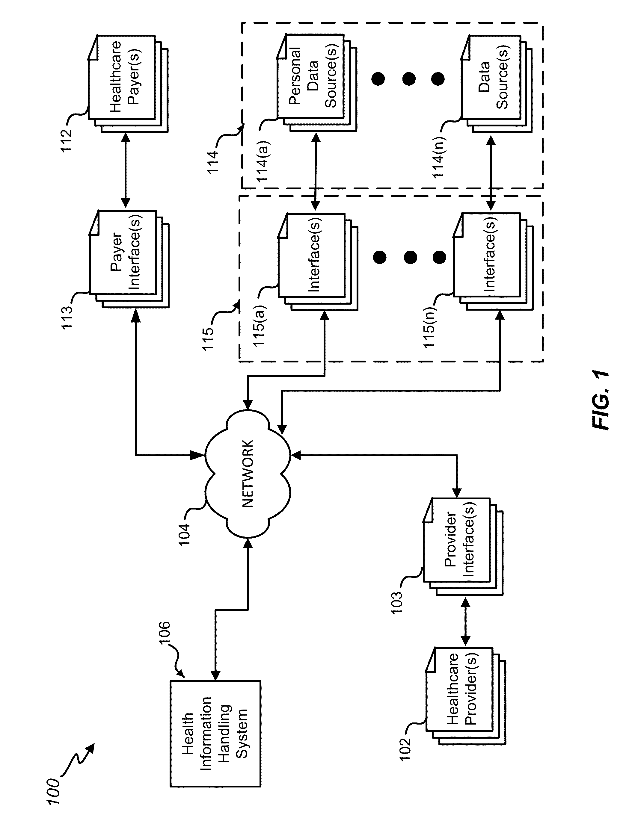 Healthcare assurance system