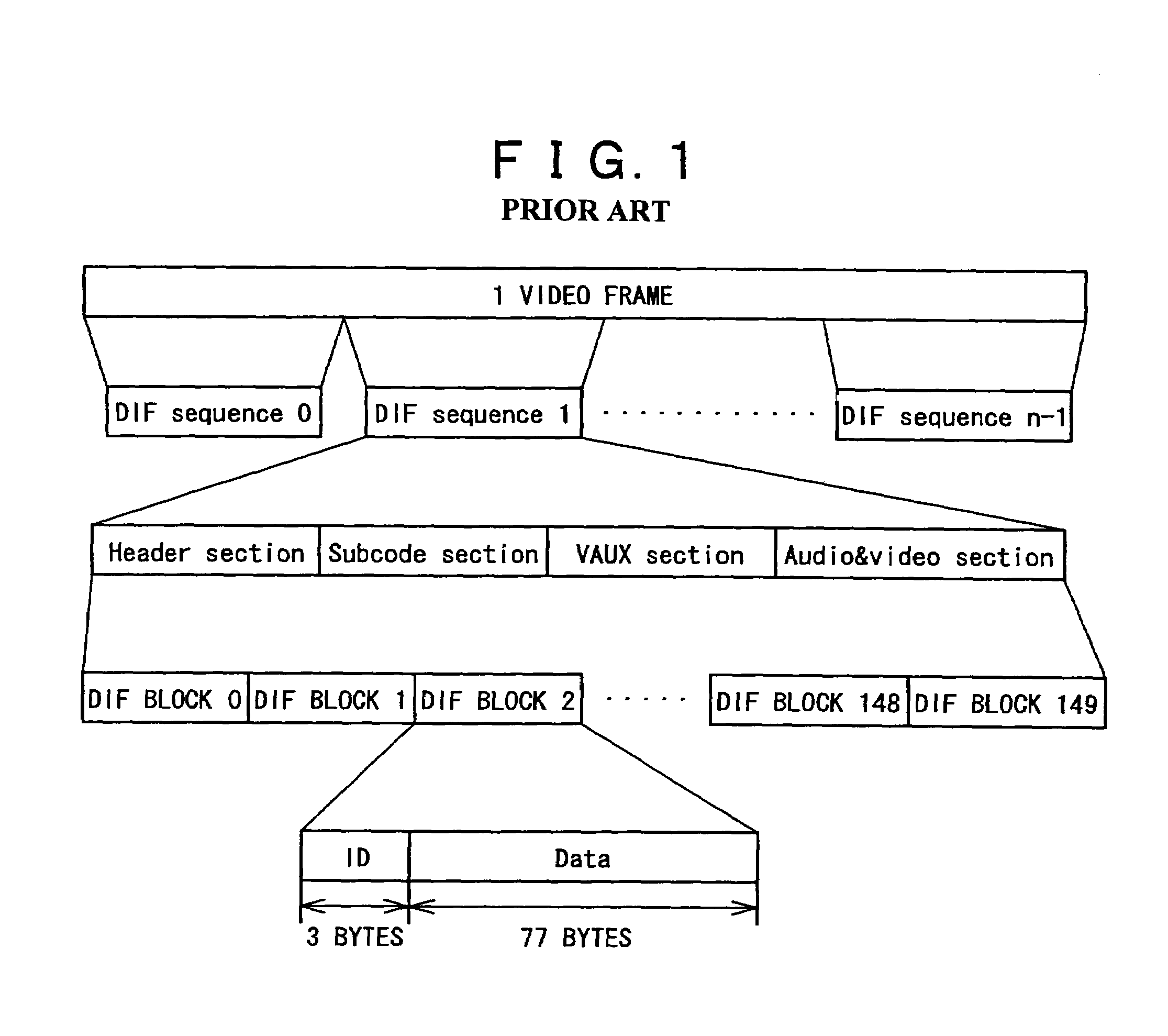 Data recording device and method, data reproduction device and method, information recording medium, program-containing medium, and program