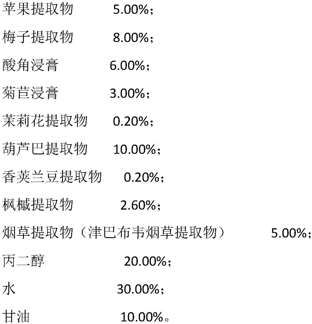 Formula of tobacco casing flavor and application of tobacco casing flavor to improvement of sensory quality of upper leaf