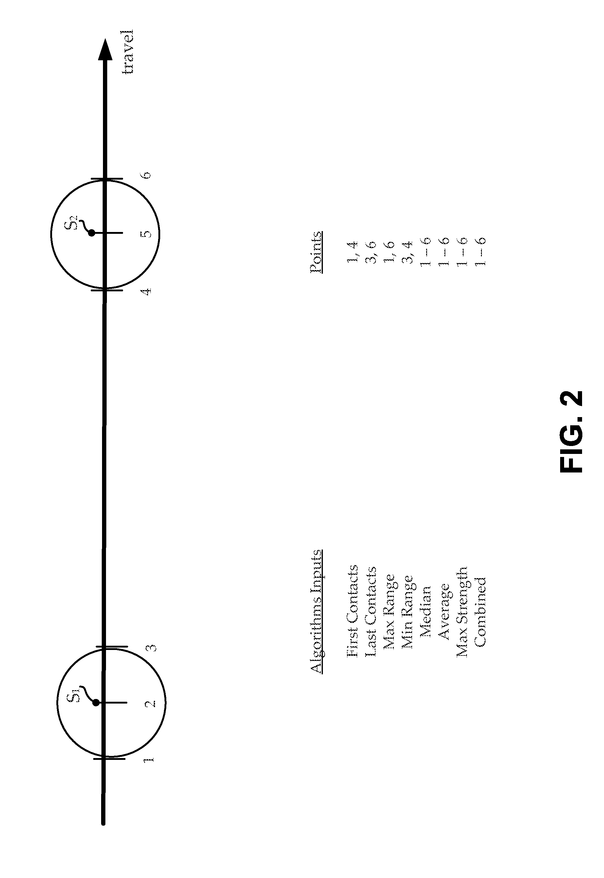 Traffic analysis system using wireless networking devices