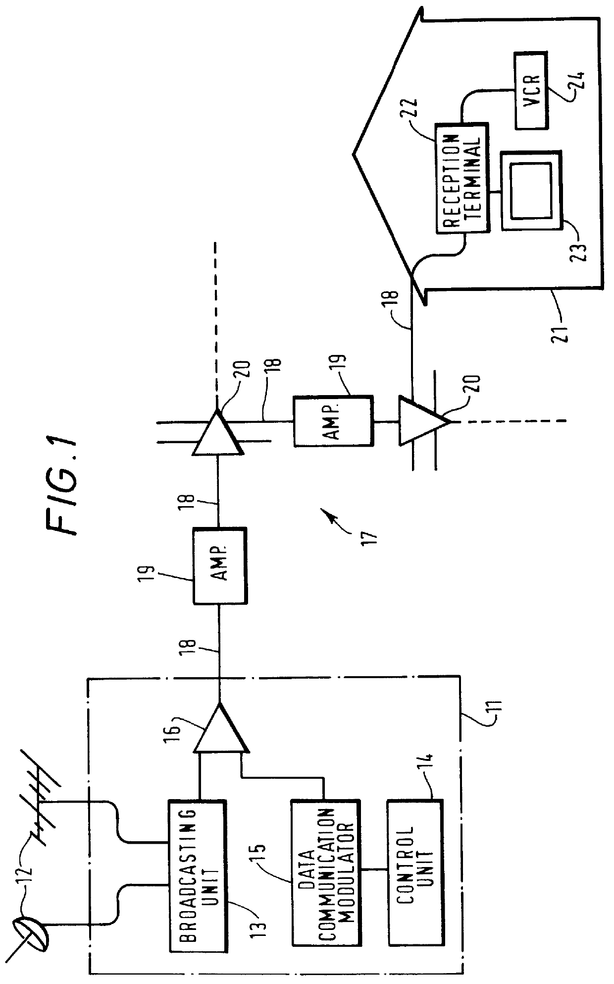 Television signal transmission and reception system with multi-screen display for tuning operation