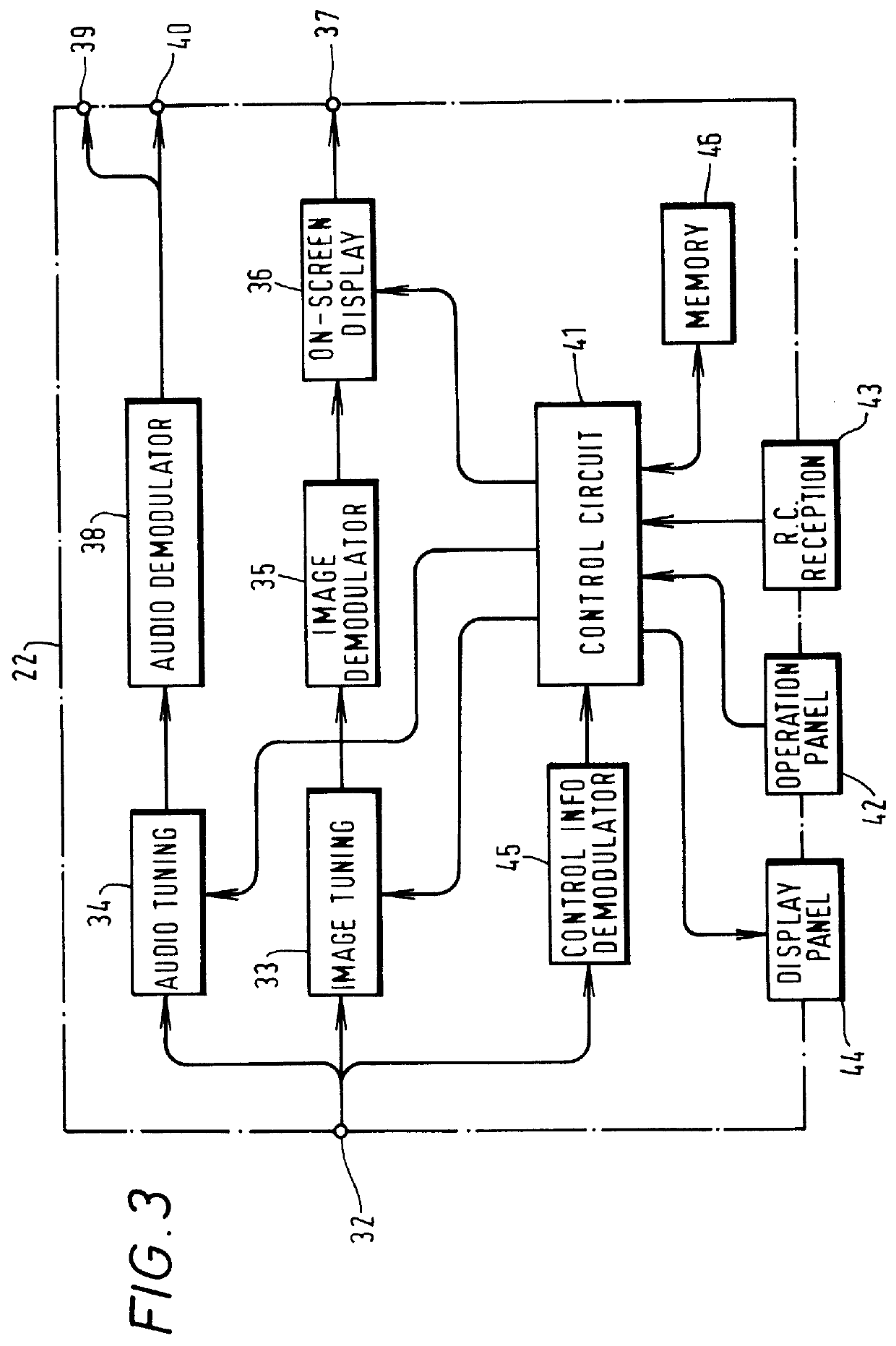 Television signal transmission and reception system with multi-screen display for tuning operation